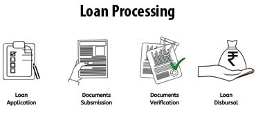Loan-Processing-Services